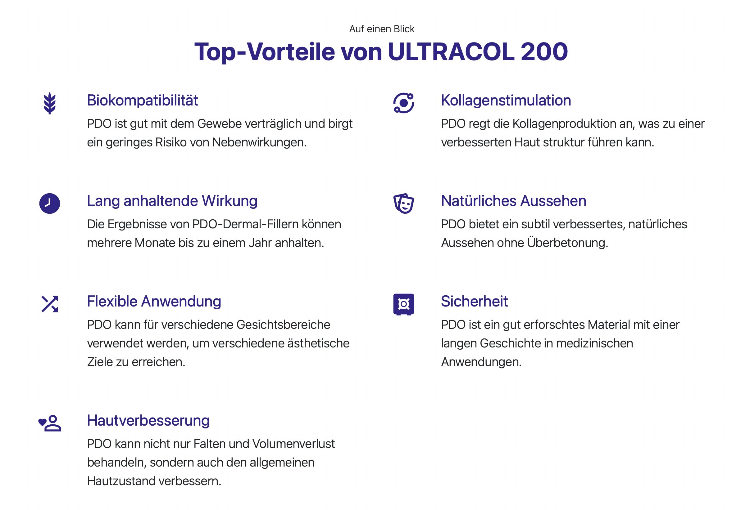 UltraCol Kollagenstimulator PDO - Eigenschaften und Vorteile